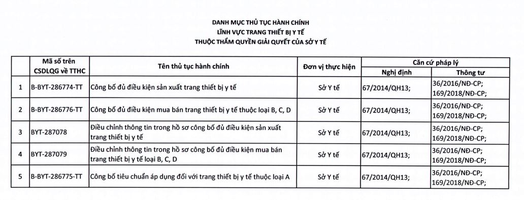 Hình nhỏ