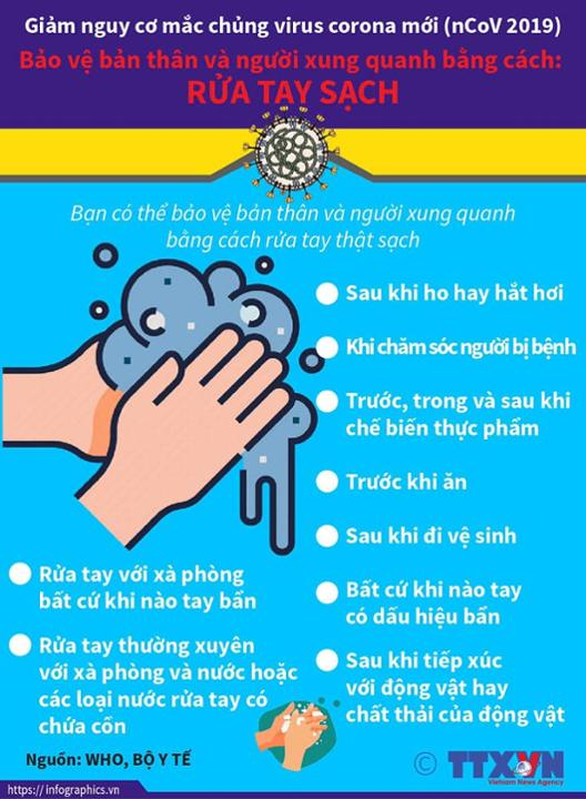 Hình nhỏ