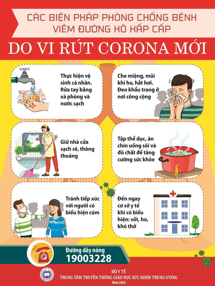 Hình nhỏ