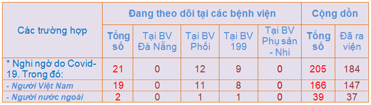 Hình nhỏ