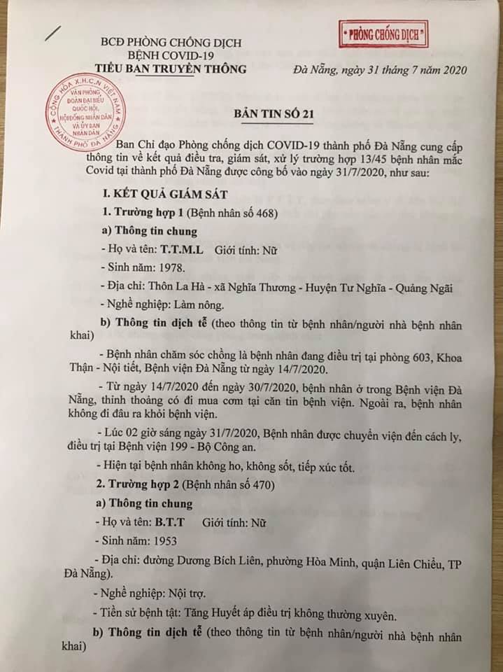 Hình nhỏ