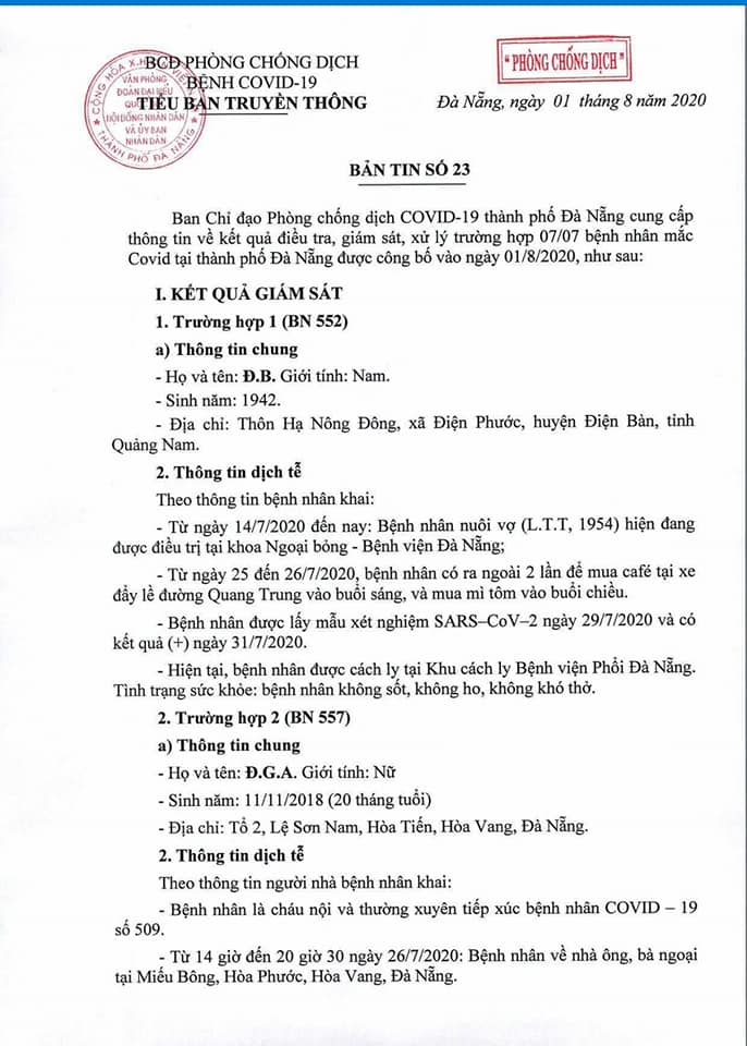 Hình nhỏ