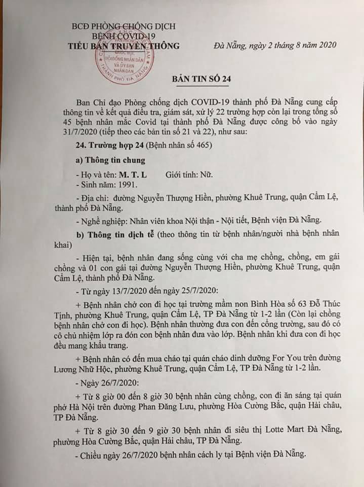 Hình nhỏ