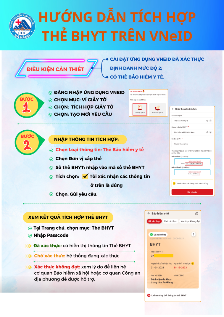 Hình nhỏ