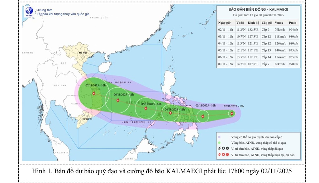 Chủ động ứng phó với bão KALMAEGI, không khí lạnh, mưa, lũ